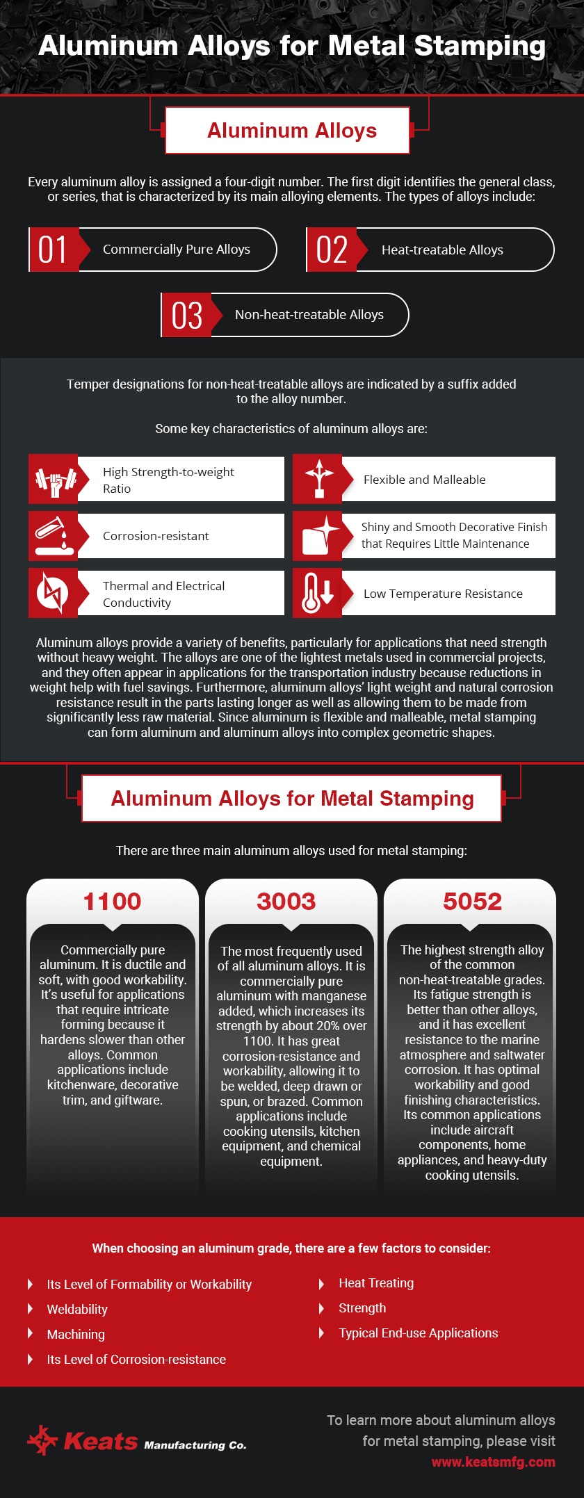 Aluminum Alloys for Metal Stamping