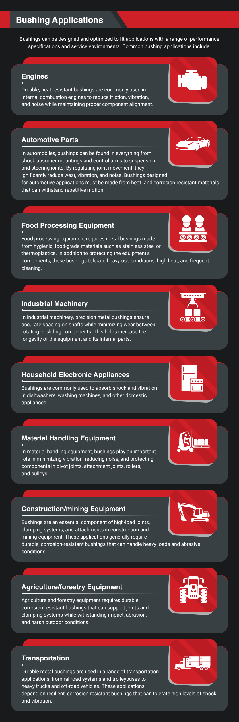 bushing applications infographic
