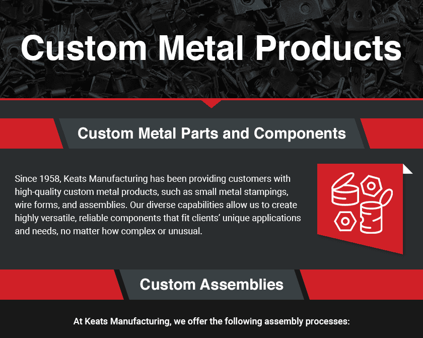 Custom Metal Products