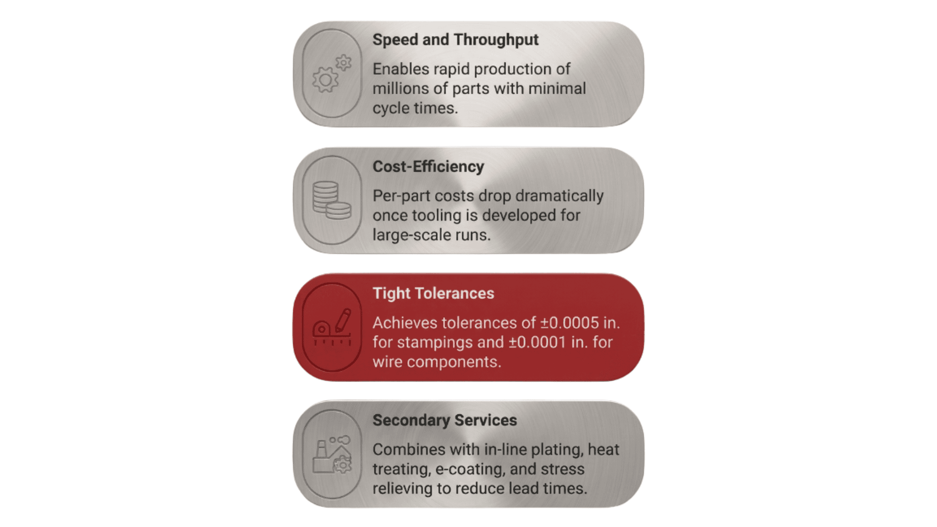 Keats Manufacturing features advanced manufacturing and quality control processes.