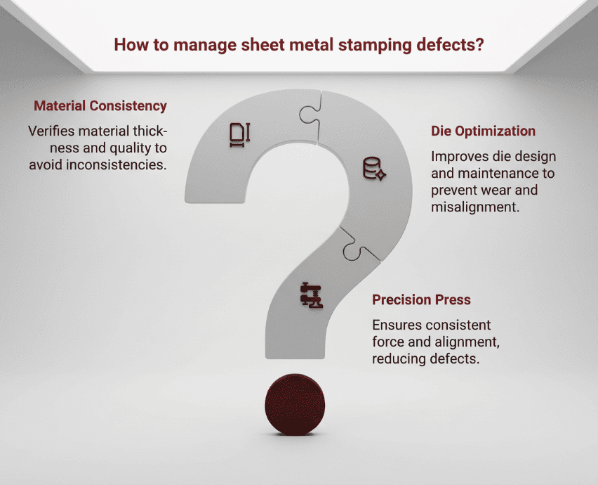 Sheet metal stamping process with focus on defect management and quality control.