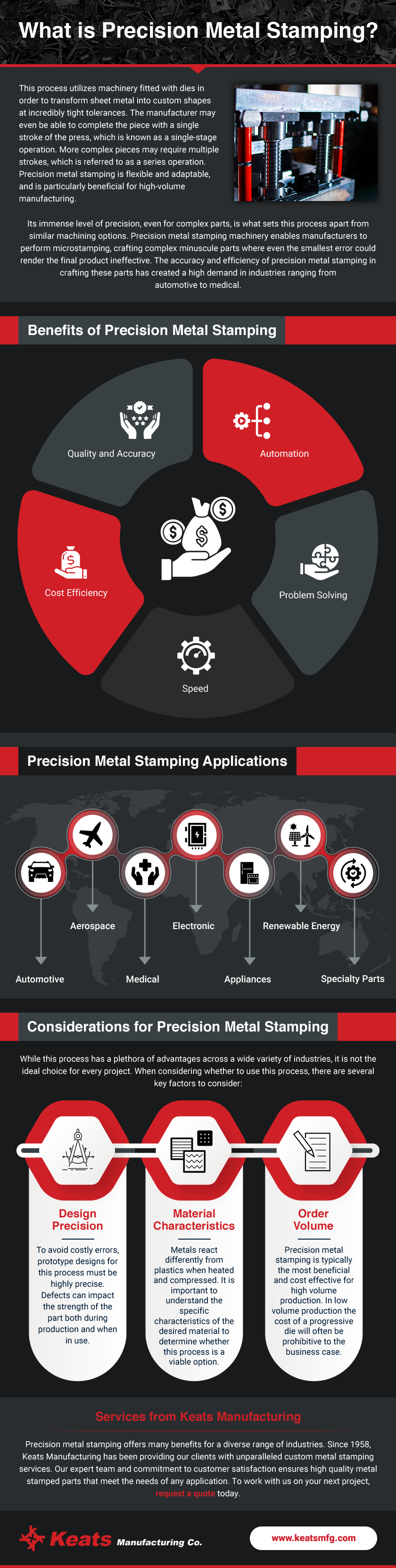 What Is Precision Metal Stamping? Keats Manufacturing